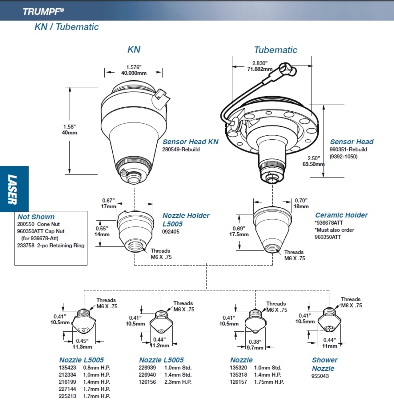 Trumpf KN Tubematic