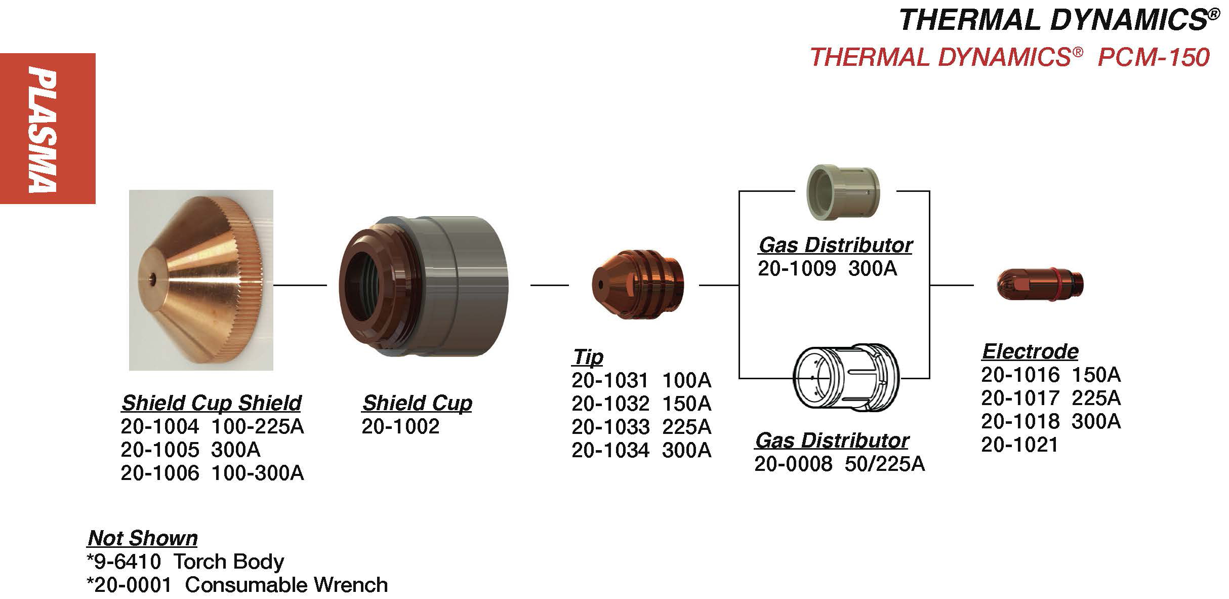 RIVERWELD 9-8209 Thermal Dynamics Sl60 Stand Off And Drag Plasma Taglio Ugello, 50 55 Amp, 10PK - 5